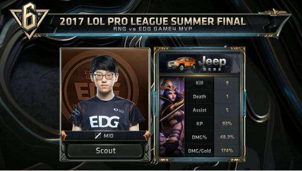 的球队时及 的球队时及