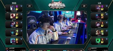 赛中面临的 赛中面临的