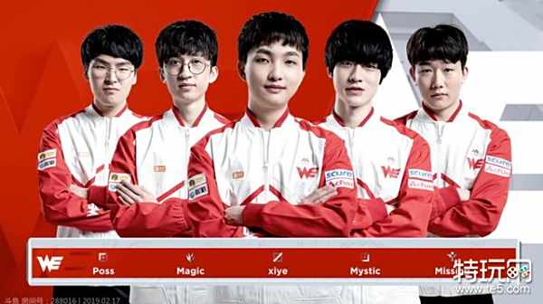 球权分配与 球权分配与