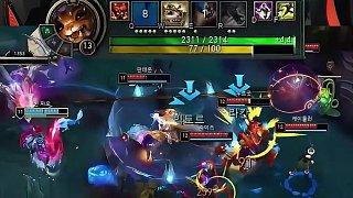 复盘模型作