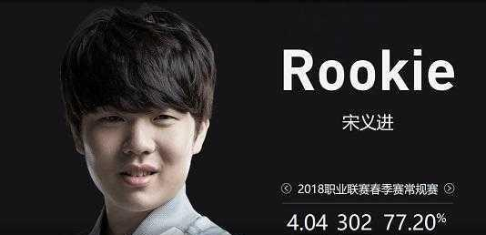 眼前的每一 眼前的每一