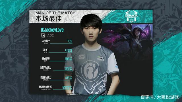 全压 全压